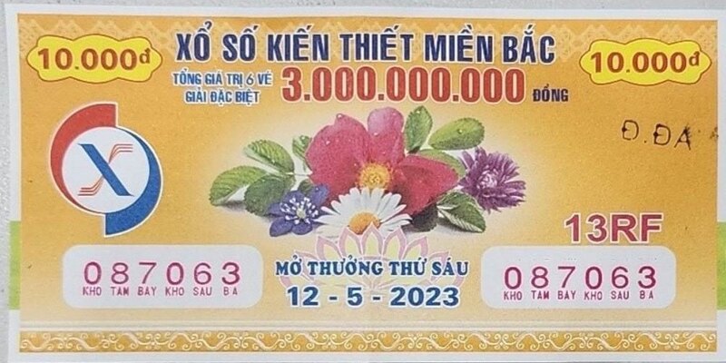 xổ số miền bắc