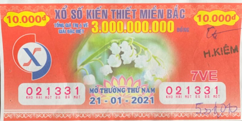 Tổng quan thông tin về trò chơi xổ số Miền Bắc